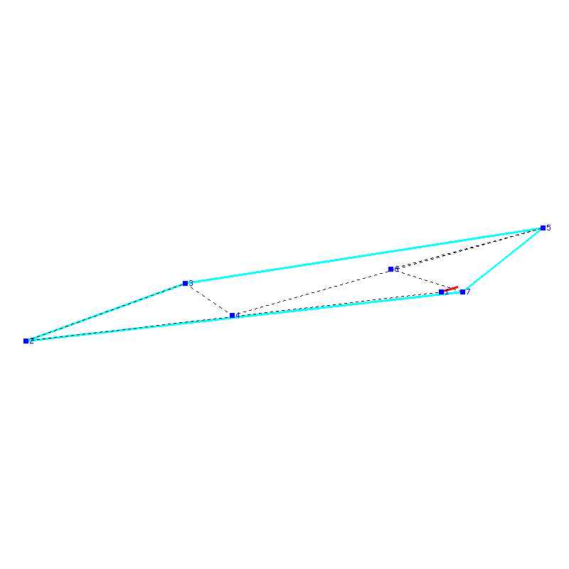 Flugauswertung